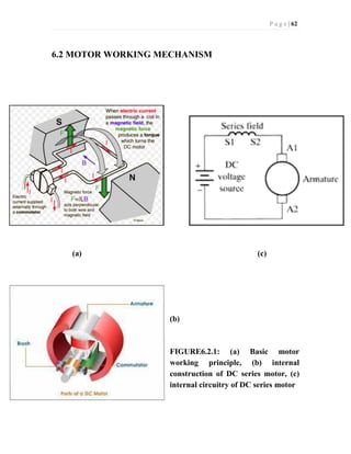P a g e | 62
6.2 MOTOR WORKING MECHANISM
(a) (c)
(b)
FIGURE6.2.1: (a) Basic motor
working principle, (b) internal
construction of DC series motor, (c)
internal circuitry of DC series motor
 