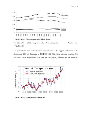 P a g e | 11
FIGURE 1.1.2: CO2 Emission by Various Sectors
The CO2 of the world is rising at an extremely alarming rate. As shown in
FIGURE1.1.1
The conventional cars’ exhaust fumes today are one of the biggest contributors to the
atmospheric CO2 As illustrated in FIGURE 1.1.2. The global warming resulting from
this causes global temperatures to increase and consequently raises the sea levels as well.
FIGURE 1.1.3: World temperature trend
 