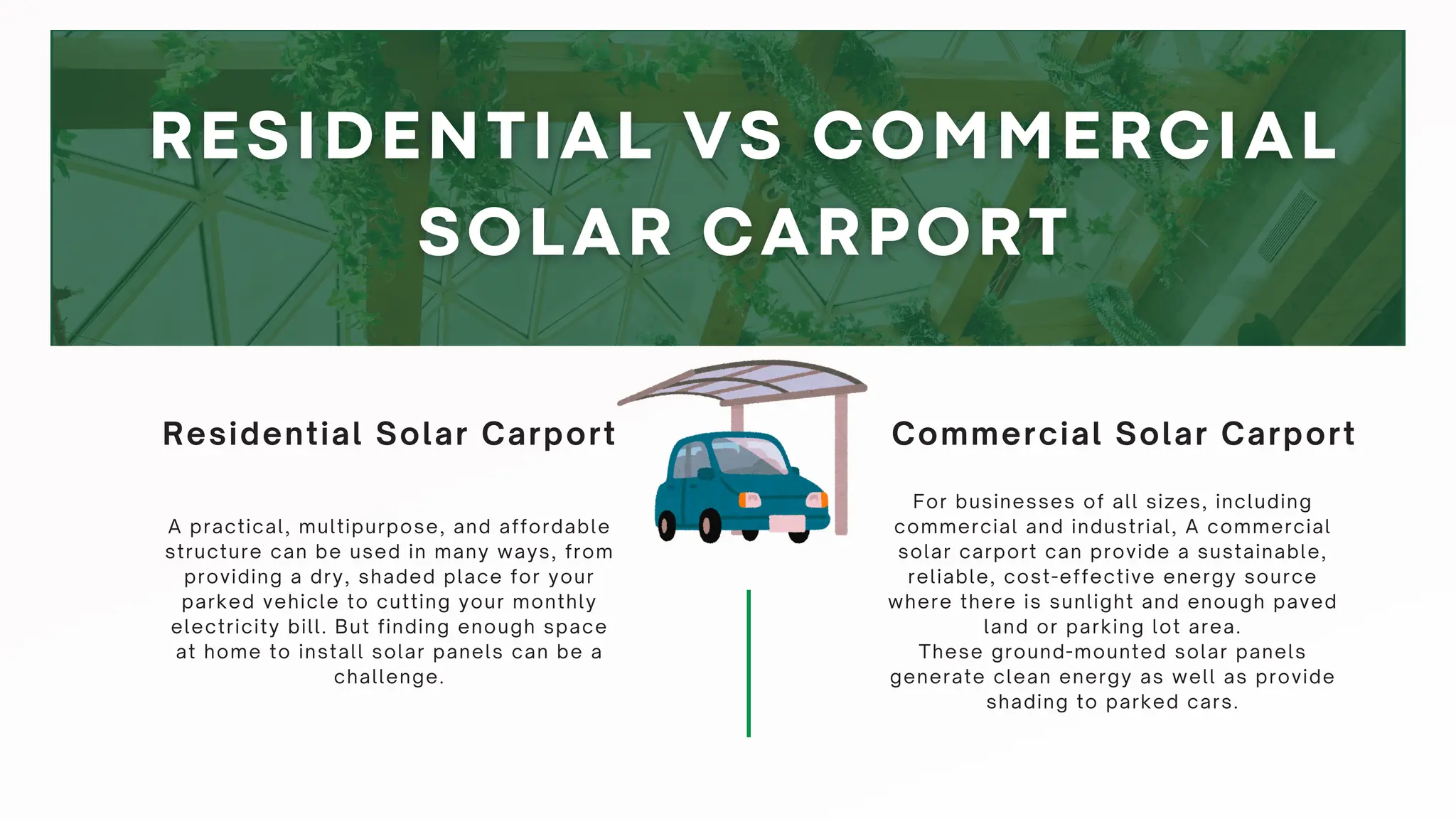 Residential Solar Carport Commercial Solar Carport
A practical, multipurpose, and affordable
structure can be used in many ways, from
providing a dry, shaded place for your
parked vehicle to cutting your monthly
electricity bill. But finding enough space
at home to install solar panels can be a
challenge.
For businesses of all sizes, including
commercial and industrial, A commercial
solar carport can provide a sustainable,
reliable, cost-effective energy source
where there is sunlight and enough paved
land or parking lot area.
These ground-mounted solar panels
generate clean energy as well as provide
shading to parked cars.
 