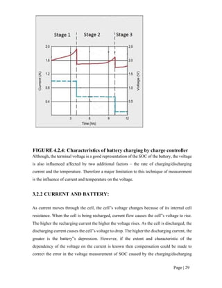 Page | 29
FIGURE 4.2.4: Characteristics of battery charging by charge controller
Although, the terminal voltage is a good representation of the SOC of the battery, the voltage
is also influenced affected by two additional factors – the rate of charging/discharging
current and the temperature. Therefore a major limitation to this technique of measurement
is the influence of current and temperature on the voltage.
3.2.2 CURRENT AND BATTERY:
As current moves through the cell, the cell‟s voltage changes because of its internal cell
resistance. When the cell is being recharged, current flow causes the cell‟s voltage to rise.
The higher the recharging current the higher the voltage rises. As the cell is discharged, the
discharging current causes the cell‟s voltage to drop. The higher the discharging current, the
greater is the battery‟s depression. However, if the extent and characteristic of the
dependency of the voltage on the current is known then compensation could be made to
correct the error in the voltage measurement of SOC caused by the charging/discharging
 