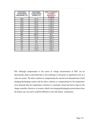 Page | 33
NB: Although compensation to the errors in voltage measurement of SOC can be
theoretically made as described above, this technique is still prone to significant error in a
solar car system. The above solution to compensating for current error demands that a fixed
charging/discharging current and the above solution to compensating for the temperature
error demands that the temperature variations is constantly sensed and fed as input to the
charge controller. However, in a motor vehicle, the charging/discharging current drawn from
the battery can vary and it could be difficult to sense the battery temperature.
.
 