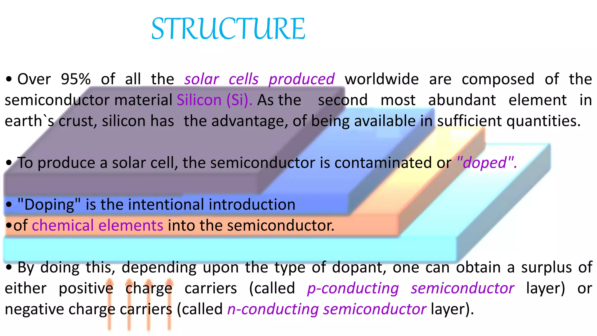 STRUCTURE
• Over 95% of all the solar cells produced worldwide are composed of the
semiconductor material Silicon (Si). As the second most abundant element in
earth`s crust, silicon has the advantage, of being available in sufficient quantities.
• To produce a solar cell, the semiconductor is contaminated or "doped".
• "Doping" is the intentional introduction
•of chemical elements into the semiconductor.
• By doing this, depending upon the type of dopant, one can obtain a surplus of
either positive charge carriers (called p-conducting semiconductor layer) or
negative charge carriers (called n-conducting semiconductor layer).
 