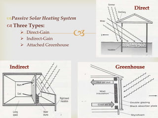 
Passive Solar Heating System
 Three Types:
 Direct-Gain
 Indirect-Gain
 Attached Greenhouse
 