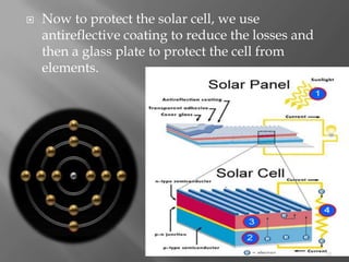 Now to protect the solar cell, we use
antireflective coating to reduce the losses and
then a glass plate to protect the cell from
elements.
10
 