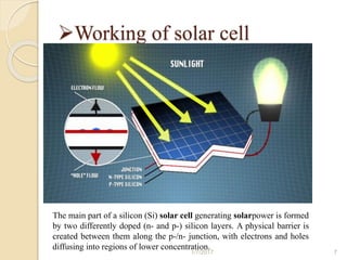 solar_cell_pptx.pptx