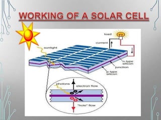 Solar Cell presentation