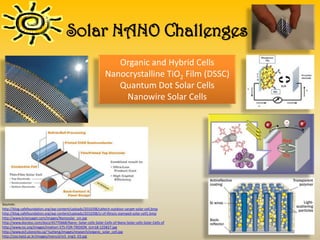 Solar NANO Challenges
                                                                   Organic and Hybrid Cells
                                                                Nanocrystalline TiO2 Film (DSSC)
                                                                   Quantum Dot Solar Cells
                                                                    Nanowire Solar Cells




Sources:
http://blog.cafefoundation.org/wp-content/uploads/2010/08/caltech-outdoor-carpet-solar-cell.bmp
http://blog.cafefoundation.org/wp-content/uploads/2010/08/U-of-Illinois-stamped-solar-cell1.bmp
http://www.briansager.com/images/Nanosolar_sm.jpg
http://www.docstoc.com/docs/45770668/Nano--Solar-cells-Solar-Cells-of-Nano-Solar-cells-Solar-Cells-of
http://www.rsc.org/images/imahori-375-FOR-TRIDION_tcm18-125827.jpg
http://www.ecf.utoronto.ca/~luzheng/images/research/organic_solar_cell.jpg
http://zoo.kaist.ac.kr/images/menu3/m3_img3_03.jpg
 