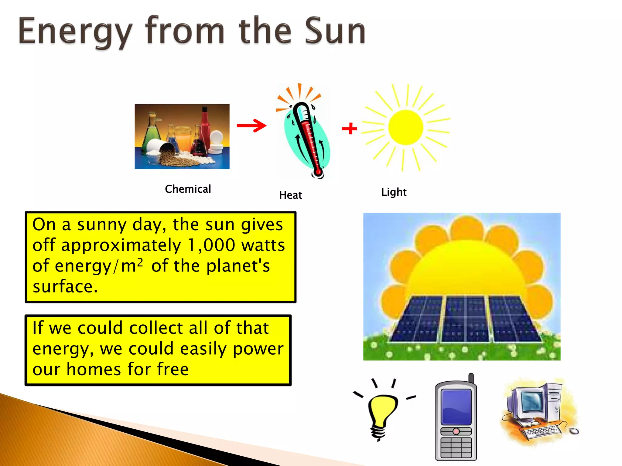 Chemical             Light
                              Heat


On a sunny day, the sun gives
off approximately 1,000 watts
of energy/m2 of the planet's
surface.

If we could collect all of that
energy, we could easily power
our homes for free
 