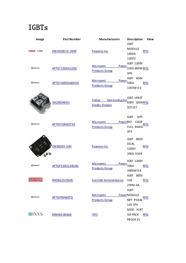 IGBTs Semiconductor Modules