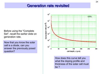ppt on the Solar cells understanding semiconductor devices | PPT