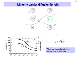 ppt on the Solar cells understanding semiconductor devices | PPT
