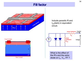 ppt on the Solar cells understanding semiconductor devices | PPT