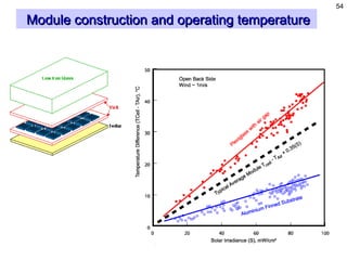ppt on the Solar cells understanding semiconductor devices | PPT