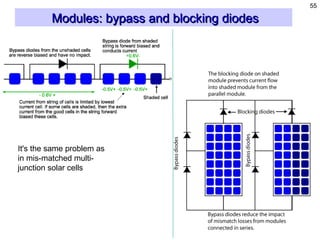 ppt on the Solar cells understanding semiconductor devices | PPT