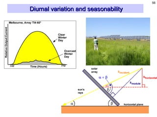 ppt on the Solar cells understanding semiconductor devices | PPT