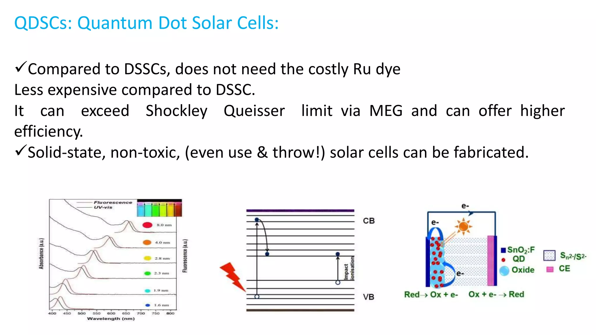 SOLAR ROADS:
• It replaces current petroleum-based asphalt roads by a transparent driving surface with underlying solar
cells.
• They generate renewable energy that can be used by homes and businesses.
 