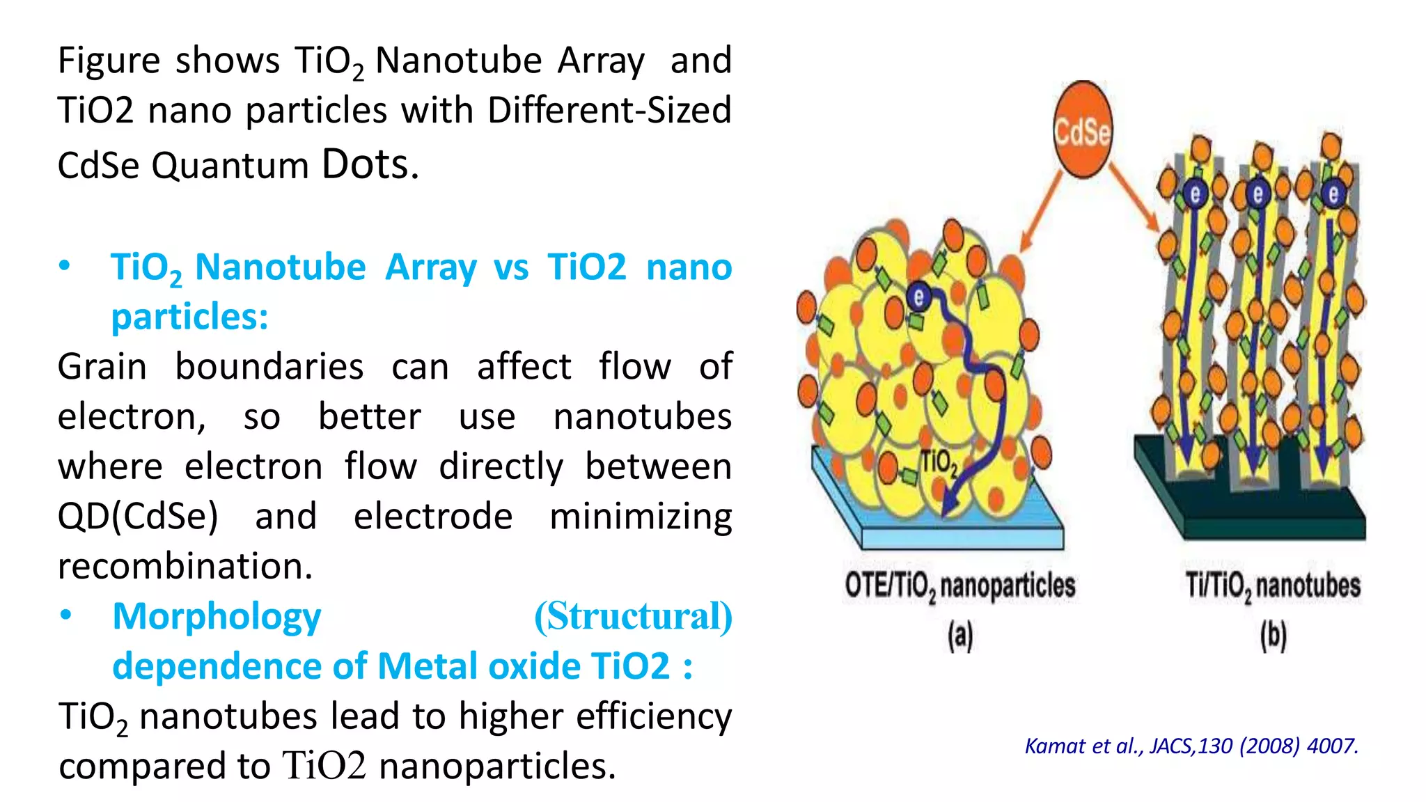 Portable Solar cell Powered Printer
SOLAR PRINTER:
 