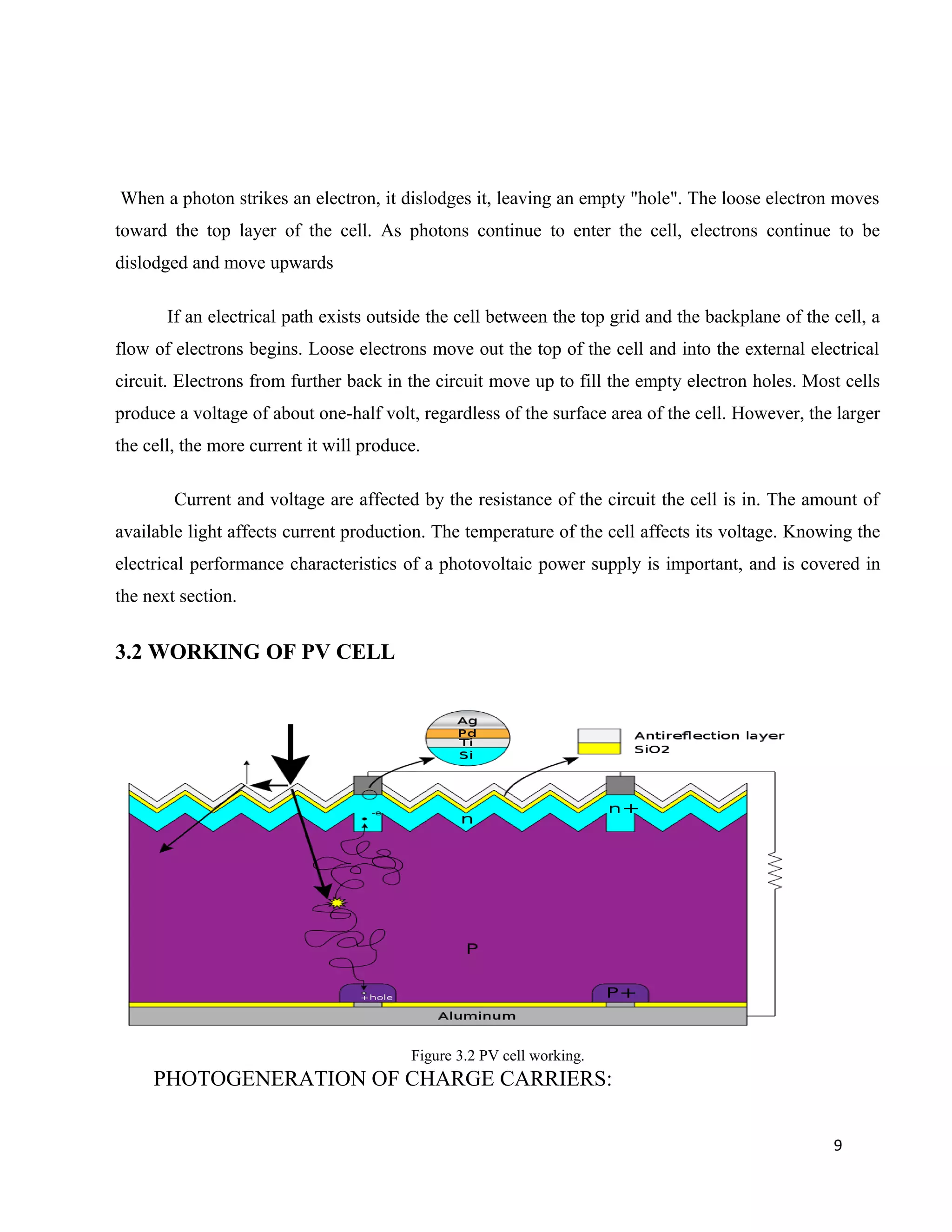 When a photon strikes an electron, it dislodges it, leaving an empty "hole". The loose electron moves
toward the top layer of the cell. As photons continue to enter the cell, electrons continue to be
dislodged and move upwards
If an electrical path exists outside the cell between the top grid and the backplane of the cell, a
flow of electrons begins. Loose electrons move out the top of the cell and into the external electrical
circuit. Electrons from further back in the circuit move up to fill the empty electron holes. Most cells
produce a voltage of about one-half volt, regardless of the surface area of the cell. However, the larger
the cell, the more current it will produce.
Current and voltage are affected by the resistance of the circuit the cell is in. The amount of
available light affects current production. The temperature of the cell affects its voltage. Knowing the
electrical performance characteristics of a photovoltaic power supply is important, and is covered in
the next section.
3.2 WORKING OF PV CELL
Figure 3.2 PV cell working.
PHOTOGENERATION OF CHARGE CARRIERS:
9
 