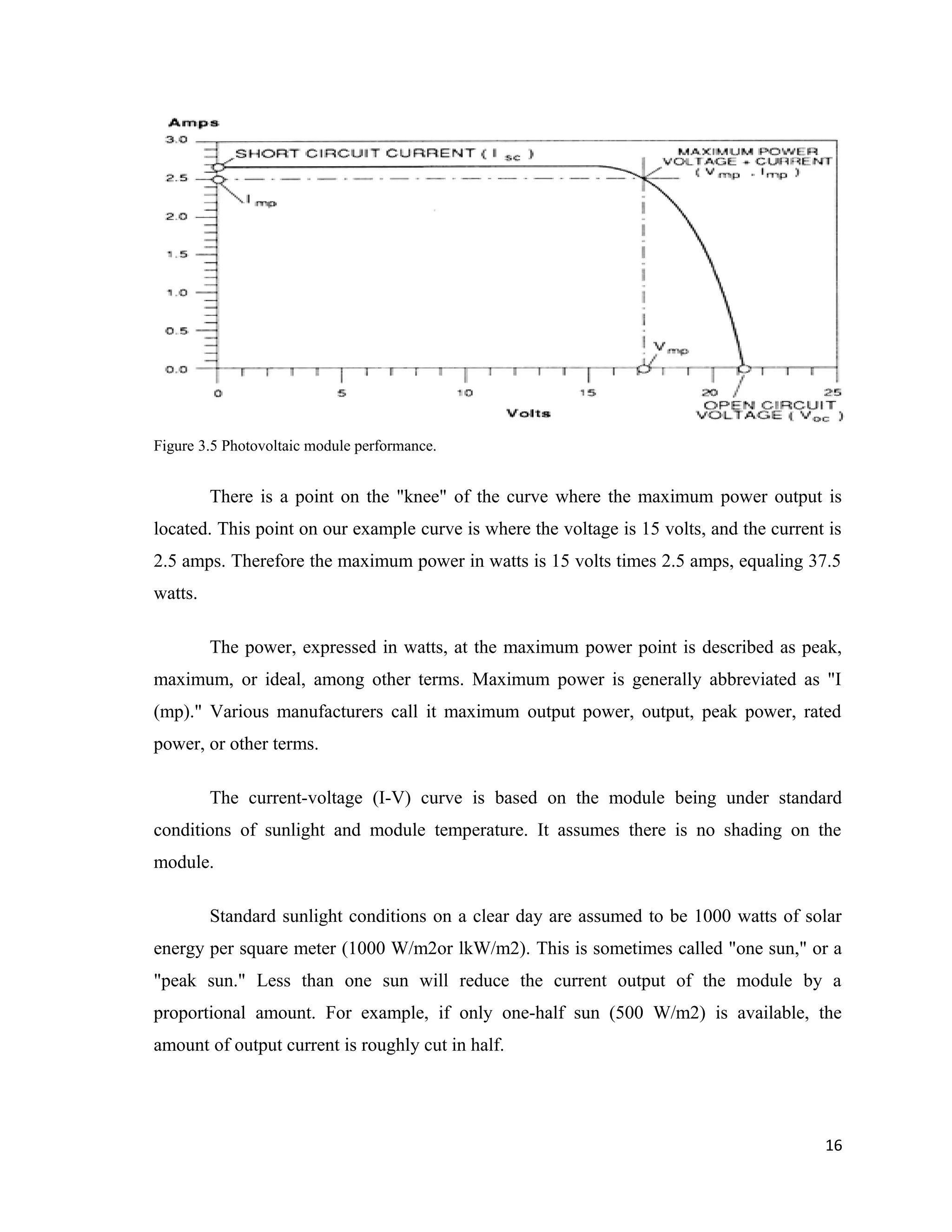 Figure 3.5 Photovoltaic module performance.
There is a point on the "knee" of the curve where the maximum power output is
located. This point on our example curve is where the voltage is 15 volts, and the current is
2.5 amps. Therefore the maximum power in watts is 15 volts times 2.5 amps, equaling 37.5
watts.
The power, expressed in watts, at the maximum power point is described as peak,
maximum, or ideal, among other terms. Maximum power is generally abbreviated as "I
(mp)." Various manufacturers call it maximum output power, output, peak power, rated
power, or other terms.
The current-voltage (I-V) curve is based on the module being under standard
conditions of sunlight and module temperature. It assumes there is no shading on the
module.
Standard sunlight conditions on a clear day are assumed to be 1000 watts of solar
energy per square meter (1000 W/m2or lkW/m2). This is sometimes called "one sun," or a
"peak sun." Less than one sun will reduce the current output of the module by a
proportional amount. For example, if only one-half sun (500 W/m2) is available, the
amount of output current is roughly cut in half.
16
 