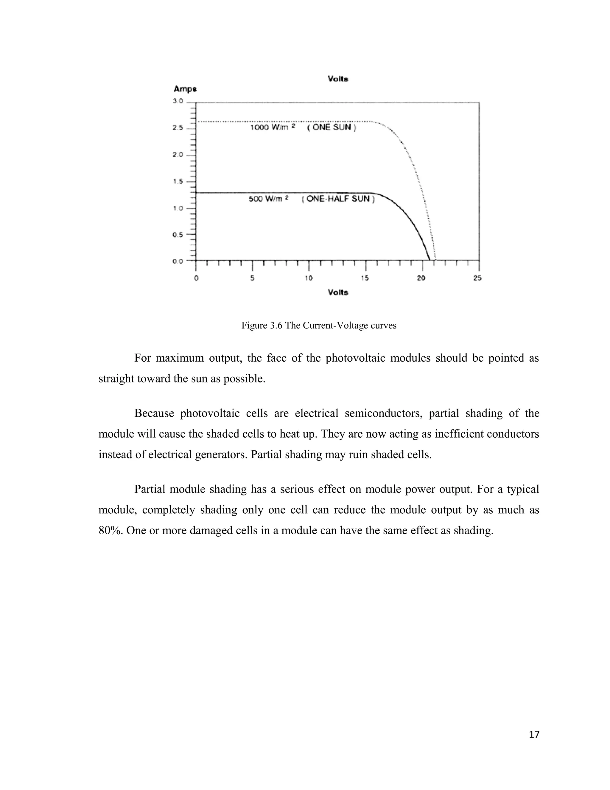 Figure 3.6 The Current-Voltage curves
For maximum output, the face of the photovoltaic modules should be pointed as
straight toward the sun as possible.
Because photovoltaic cells are electrical semiconductors, partial shading of the
module will cause the shaded cells to heat up. They are now acting as inefficient conductors
instead of electrical generators. Partial shading may ruin shaded cells.
Partial module shading has a serious effect on module power output. For a typical
module, completely shading only one cell can reduce the module output by as much as
80%. One or more damaged cells in a module can have the same effect as shading.
17
 