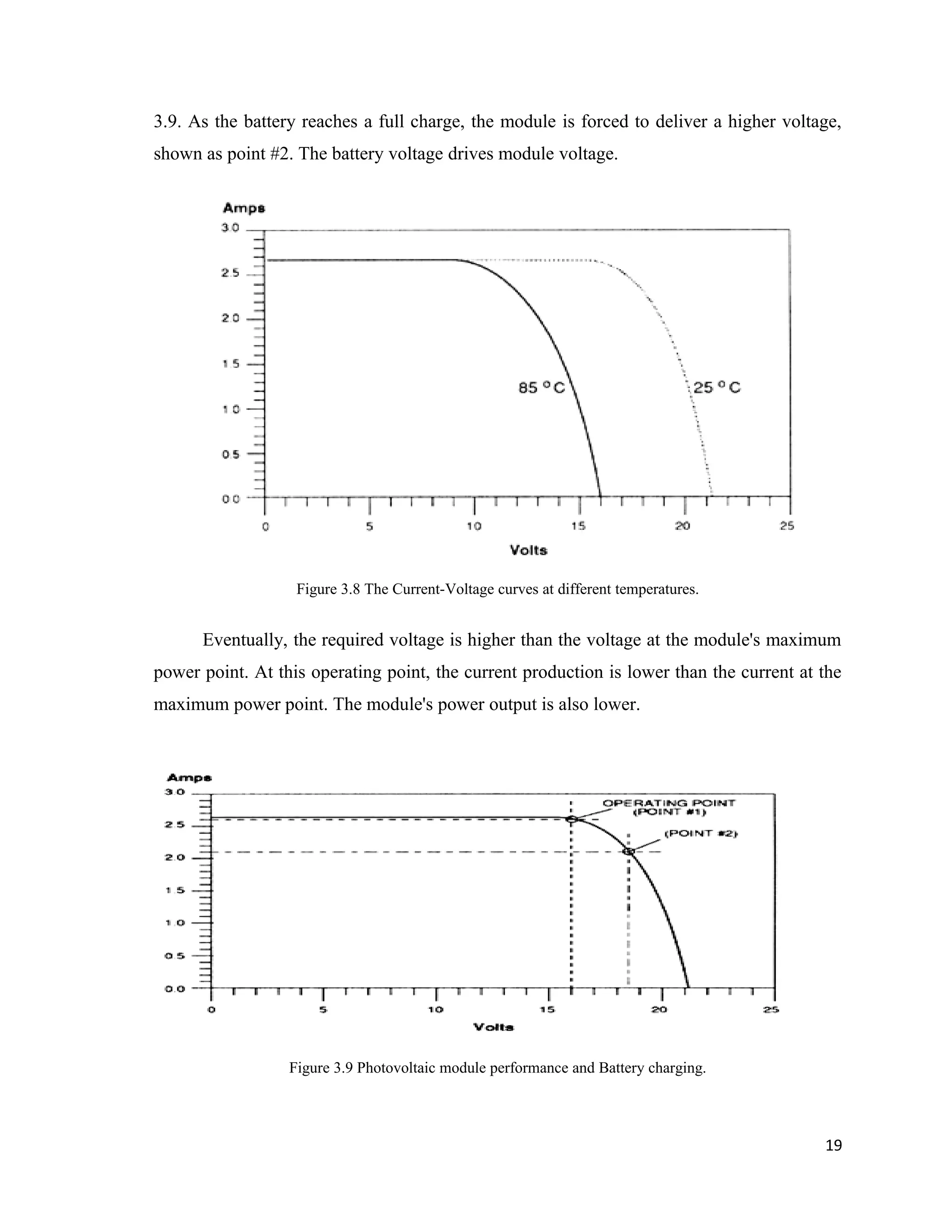 3.9. As the battery reaches a full charge, the module is forced to deliver a higher voltage,
shown as point #2. The battery voltage drives module voltage.
Figure 3.8 The Current-Voltage curves at different temperatures.
Eventually, the required voltage is higher than the voltage at the module's maximum
power point. At this operating point, the current production is lower than the current at the
maximum power point. The module's power output is also lower.
Figure 3.9 Photovoltaic module performance and Battery charging.
19
 