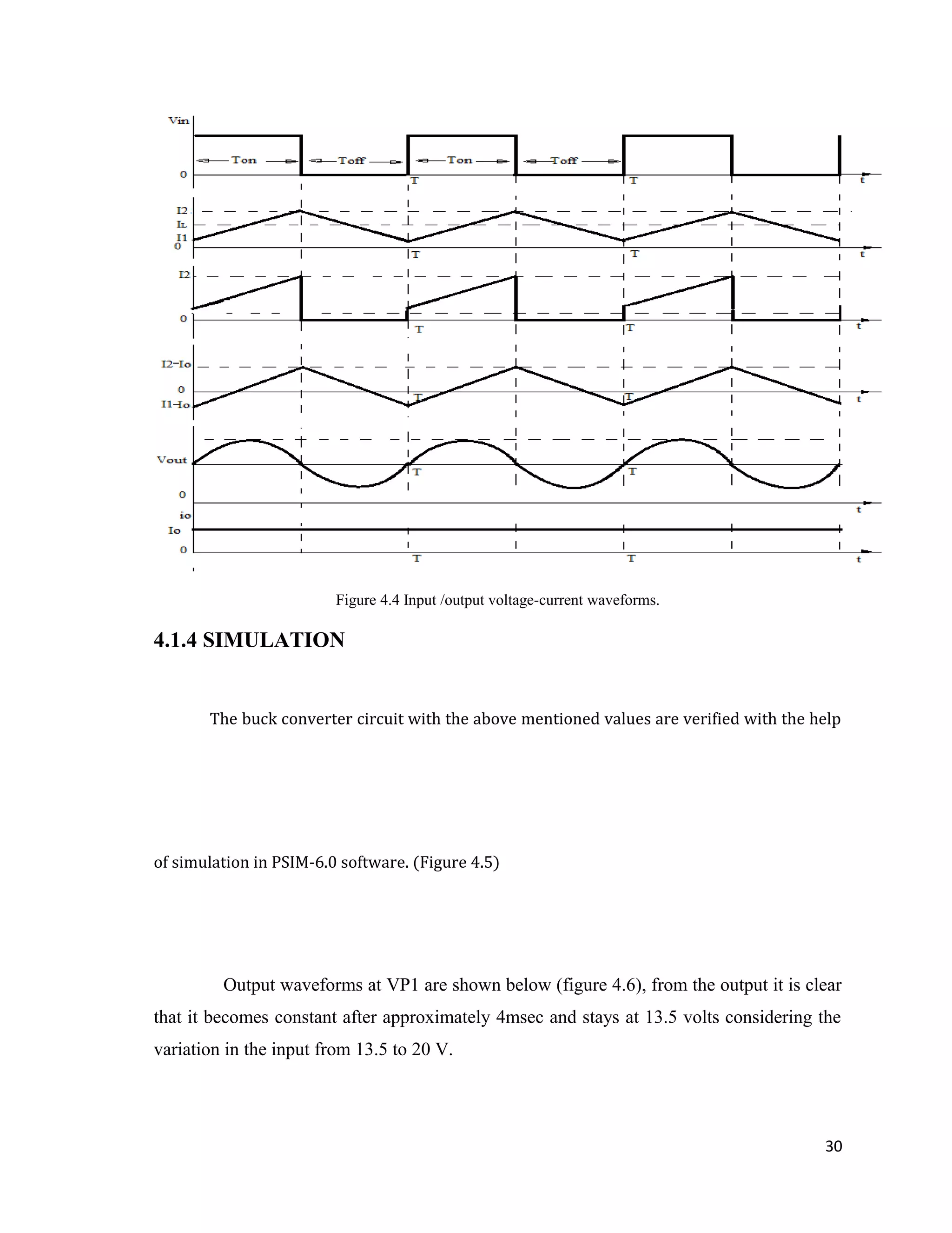 Figure 4.4 Input /output voltage-current waveforms.
4.1.4 SIMULATION
The buck converter circuit with the above mentioned values are verified with the help
of simulation in PSIM-6.0 software. (Figure 4.5)
Output waveforms at VP1 are shown below (figure 4.6), from the output it is clear
that it becomes constant after approximately 4msec and stays at 13.5 volts considering the
variation in the input from 13.5 to 20 V.
30
 