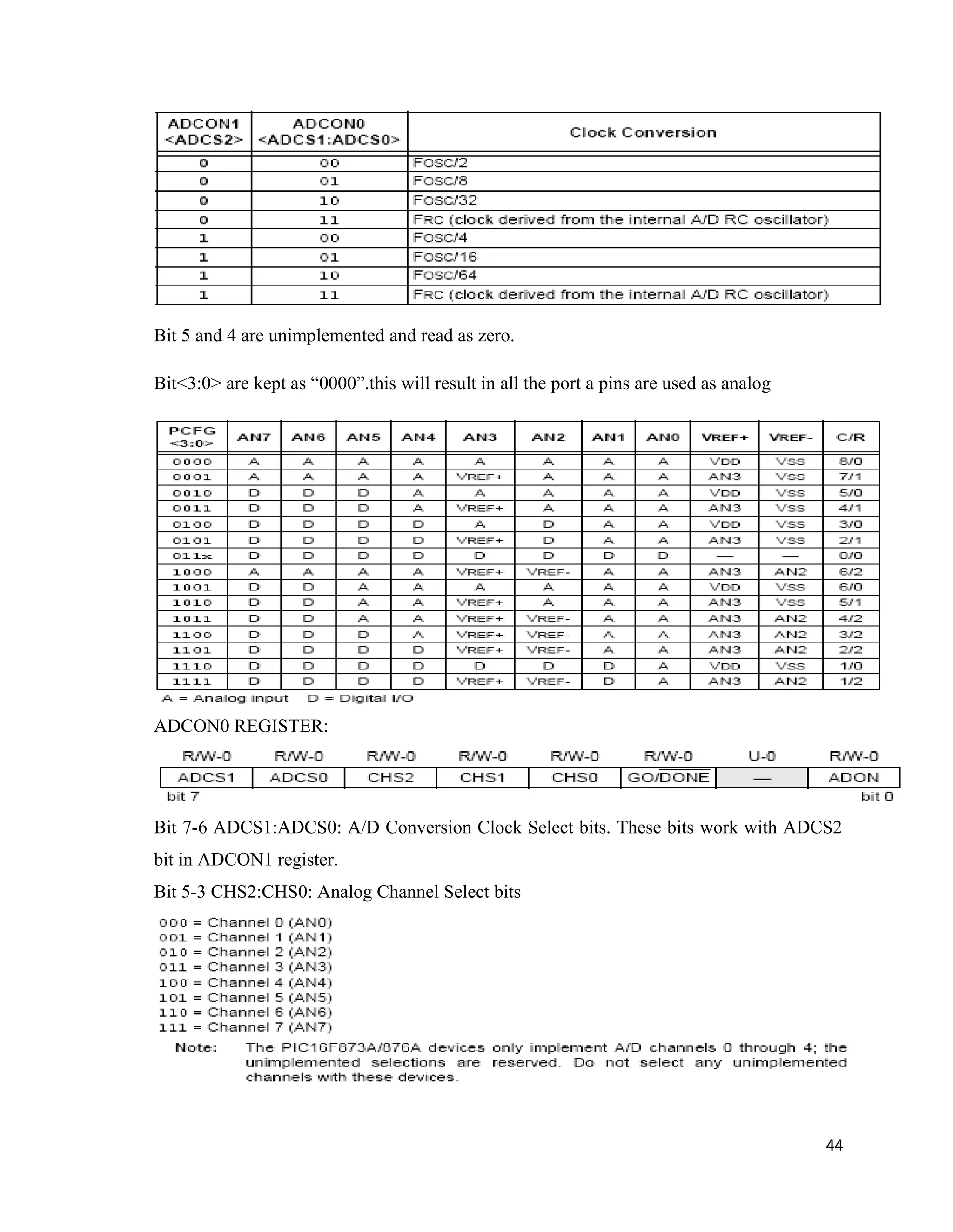 Bit 5 and 4 are unimplemented and read as zero.
Bit<3:0> are kept as “0000”.this will result in all the port a pins are used as analog
ADCON0 REGISTER:
Bit 7-6 ADCS1:ADCS0: A/D Conversion Clock Select bits. These bits work with ADCS2
bit in ADCON1 register.
Bit 5-3 CHS2:CHS0: Analog Channel Select bits
44
 