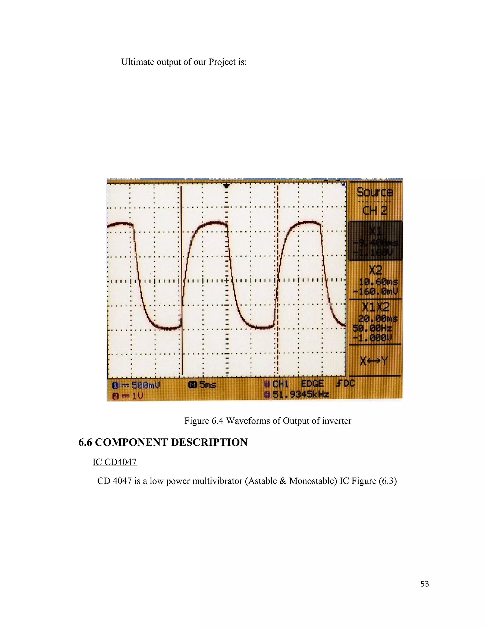 Ultimate output of our Project is:
Figure 6.4 Waveforms of Output of inverter
6.6 COMPONENT DESCRIPTION
IC CD4047
CD 4047 is a low power multivibrator (Astable & Monostable) IC Figure (6.3)
53
 