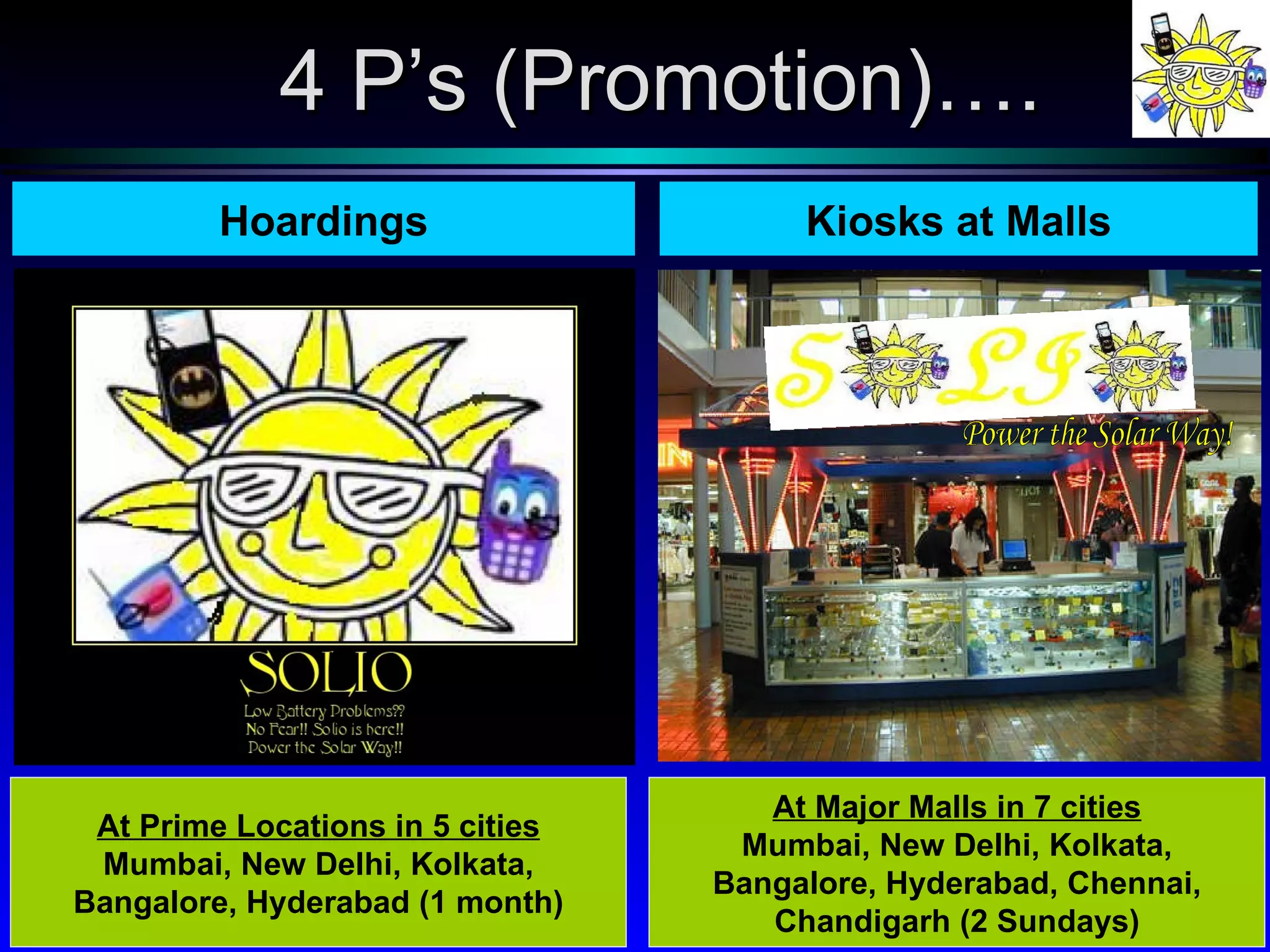 Hoardings At Prime Locations in 5 cities Mumbai, New Delhi, Kolkata, Bangalore, Hyderabad (1 month) Kiosks at Malls At Major Malls in 7 cities Mumbai, New Delhi, Kolkata, Bangalore, Hyderabad, Chennai, Chandigarh (2 Sundays) 4 P’s (Promotion)…. Power the Solar Way! 