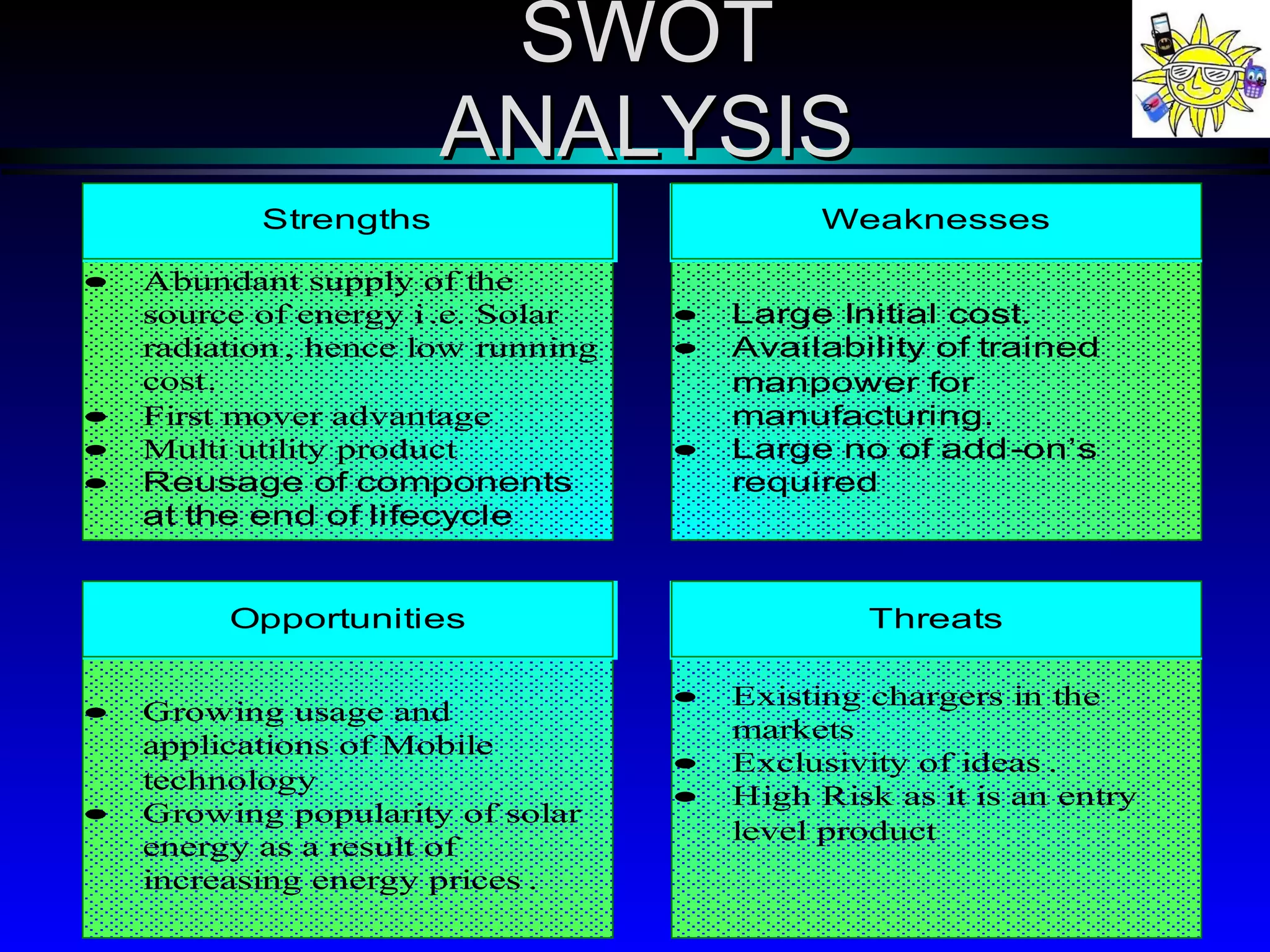 SWOT ANALYSIS 