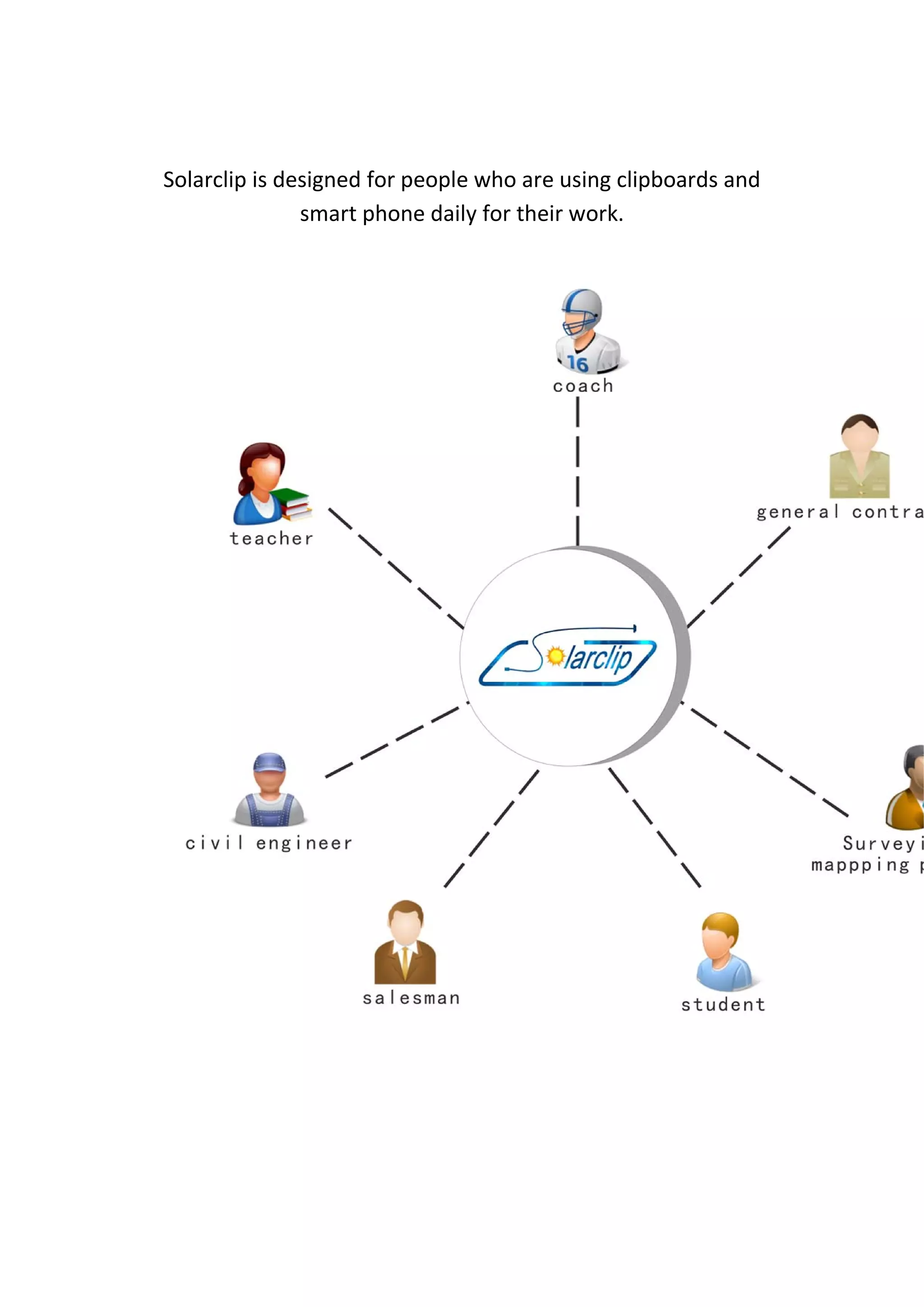 Solarclip is designed for people who are using clipboards and 
smart phone daily for their work.  
 