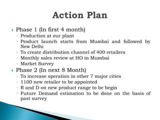 

Phase 1 (In first 4 month)

◦ Production at our plant
◦ Product launch starts from Mumbai and followed by
New Delhi
◦ To create distribution channel of 400 retailers
◦ Monthly sales review at HO in Mumbai
◦ Market Survey



Phase 2 (In next 8 Month)
◦
◦
◦
◦

To increase operation in other 7 major cities
1100 new retailer to be appointed
R and D on new product range to be begin
Future Demand estimation to be done on the basis of
past survey

 