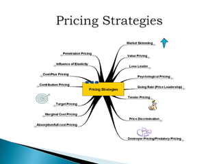 new product launch Solar charger 