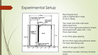 Experimental Setup
Rectangular box
2.00 m highX0.48 m wide
X1.02 m deep.
Top, base and side wall were
fabricated from
22 mm thick rigid polyurethane sheets
laminated both sides with 1 mm
thick steel sheet.
4 mm thick glass glazing
50 mm thick rigid polyurethane sheet
For heat absorbing wall
Width of air gap is 0.45m
Orientation of solar chimney towards
south
 