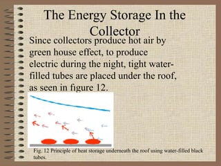 The Energy Storage In the
            Collector
Since collectors produce hot air by
green house effect, to produce
electric during the night, tight water-
filled tubes are placed under the roof,
as seen in fıgure 12.




 Fig. 12 Principle of heat storage underneath the roof using water-filled black
 tubes.
 