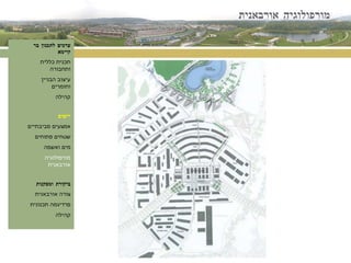 מורפולוגיה אורבאנית ערכים לתכנון בר קיימא תכנית כללית ותחבורה עיצוב הבניין וחומרים קהילה יישום אמצעים סביבתיים שטחים פתוחים מים ואשפה מורפולוגיה אורבאנית ביקורת ומסקנות צורה אורבאנית פרדיגמה תכנונית קהילה 