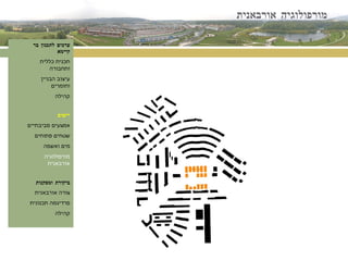מורפולוגיה אורבאנית ערכים לתכנון בר קיימא תכנית כללית ותחבורה עיצוב הבניין וחומרים קהילה יישום אמצעים סביבתיים שטחים פתוחים מים ואשפה מורפולוגיה אורבאנית ביקורת ומסקנות צורה אורבאנית פרדיגמה תכנונית קהילה 