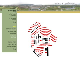 מורפולוגיה אורבאנית ערכים לתכנון בר קיימא תכנית כללית ותחבורה עיצוב הבניין וחומרים קהילה יישום אמצעים סביבתיים שטחים פתוחים מים ואשפה מורפולוגיה אורבאנית ביקורת ומסקנות צורה אורבאנית פרדיגמה תכנונית קהילה 