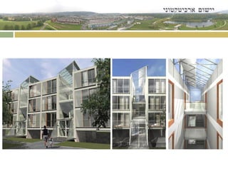 יישום ארכיטקטוני 