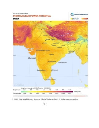 © 2020 The World Bank, Source: Global Solar Atlas 2.0, Solar resource data
fig.1
 