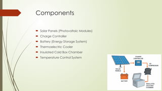Solar Cold Box for Essential Storage.pptx