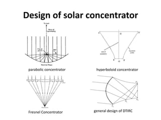 Design of solar concentrator
parabolic concentrator hyperboloid concentrator
Fresnel Concentrator general design of DTIRC
 