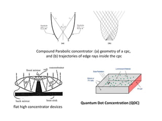 Compound Parabolic concentrator :(a) geometry of a cpc,
and (b) trajectories of edge rays inside the cpc
flat high concentrator devices
Quantum Dot Concentration (QDC)
 