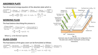Solar Collector [Autosaved].pptx