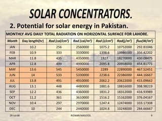 .
2. Potential for solar energy in Pakistan.
MONTHLY AVG DAILY TOTAL RADIATION ON HORIZONTAL SURFACE FOR LAHORE.
Month Day length(hr) Rad (cal/cm2) Rad (cal/m2) Rad (J/cm2) Rad(j/m2) flux(W/m2)
JAN 10.2 256 2560000 1075.2 10752000 292.81046
FEB 10.9 333 3330000 1398.6 13986000 356.42202
MAR 11.8 435 4350000 1827 18270000 430.08475
APR 12.8 499 4990000 2095.8 20958000 454.81771
MAY 13.6 545 5450000 2289 22890000 467.52451
JUN 14 533 5330000 2238.6 22386000 444.16667
JUL 13.8 491 4910000 2062.2 20622000 415.09662
AUG 13.1 448 4480000 1881.6 18816000 398.98219
SEP 12.2 436 4360000 1831.2 18312000 416.93989
OCT 11.2 361 3610000 1516.2 15162000 376.04167
NOV 10.4 297 2970000 1247.4 12474000 333.17308
DEC 10 244 2440000 1024.8 10248000 284.66667
29-Jul-08 RIZWAN MASOOD. 9
 