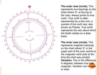 The outer rose (circle). This
represents true bearings on the
chart where '0', at the top of
the rose, always points to true
north. True north is often
represented by a star icon, a
symbol of the north star, also
known as Polaris. True north
represents the axis about which
the Earth rotates on a daily
basis
The inner rose (circle). This
represents magnetic bearings
on the chart where '0', in the
upper part of the rose, points to
the magnetic north pole at the
time the chart was printed.
Variation. This is the difference,
in degrees, between true and
magnetic. Variation can be east
or west.
 