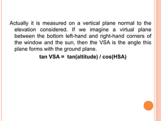 Actually it is measured on a vertical plane normal to the
elevation considered. If we imagine a virtual plane
between the bottom left-hand and right-hand corners of
the window and the sun, then the VSA is the angle this
plane forms with the ground plane.
tan VSA = tan(altitude) / cos(HSA)
 
