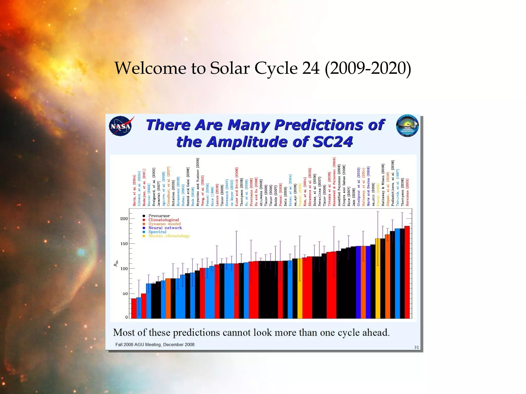 Welcome to Solar Cycle 24 (2009-2020) 