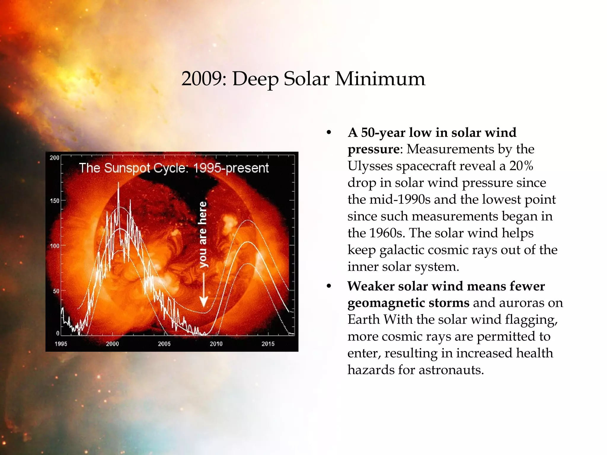 2009: Deep Solar Minimum A 50-year low in solar wind pressure : Measurements by the Ulysses spacecraft reveal a 20% drop in solar wind pressure since the mid-1990s and the lowest point since such measurements began in the 1960s. The solar wind helps keep galactic cosmic rays out of the inner solar system.  Weaker solar wind means fewer geomagnetic storms  and auroras on Earth With the solar wind flagging, more cosmic rays are permitted to enter, resulting in increased health hazards for astronauts. 