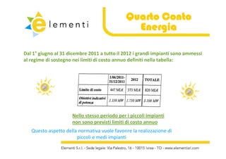 Quarto Conto
                                                 Energia

Dal 1° giugno al 31 dicembre 2011 a tutto il 2012 i grandi impianti sono ammessi 
al regime di sostegno nei limiti di costo annuo definiti nella tabella:
al regime di sostegno nei limiti di costo annuo definiti nella tabella:




                      Nello stesso periodo per i piccoli impianti 
                      Nello stesso periodo per i piccoli impianti
                      non sono previsti limiti di costo annuo
   Questo aspetto della normativa vuole favorire la realizzazione di 
                       piccoli e medi impianti
 